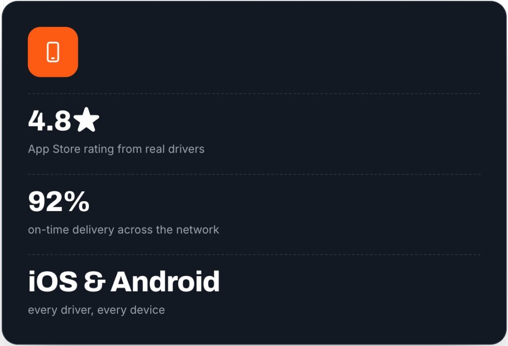 Driver App