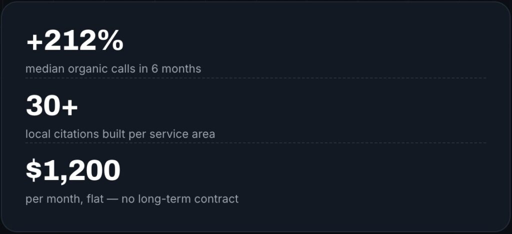 Local SEO
